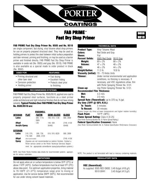 ds9505-9510 FAB PRIME Fast Dry Shop Primer - PPG Industries