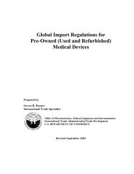 Global Import Regulations For Pre-Owned (Used And