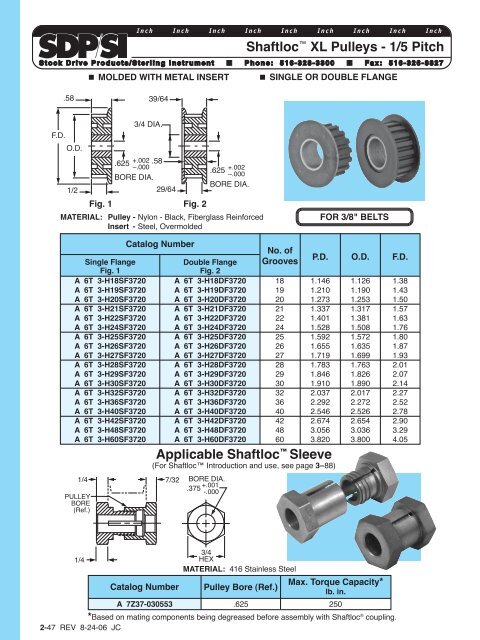 2 â TIMING PULLEYS INCH - SDP/SI