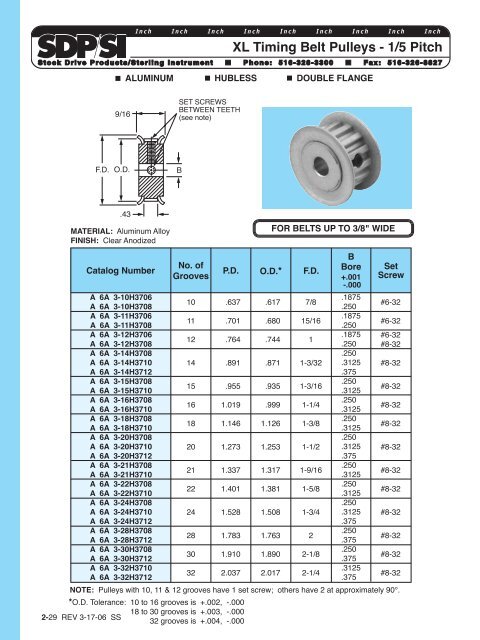 2 â TIMING PULLEYS INCH - SDP/SI