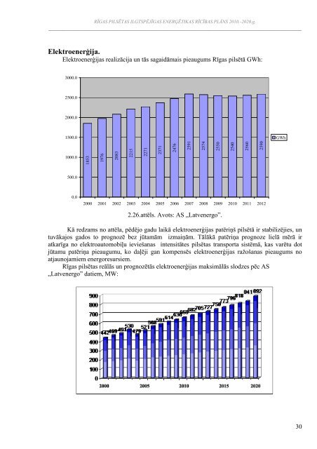 RÄ«gas pilsÄtas ilgtspÄjÄ«gas enerÄ£Ätikas rÄ«cÄ«bas plÄns 2010.-2020 ...