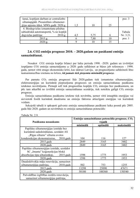 RÄ«gas pilsÄtas ilgtspÄjÄ«gas enerÄ£Ätikas rÄ«cÄ«bas plÄns 2010.-2020 ...