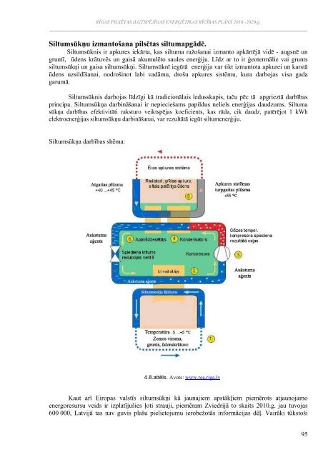 RÄ«gas pilsÄtas ilgtspÄjÄ«gas enerÄ£Ätikas rÄ«cÄ«bas plÄns 2010.-2020 ...