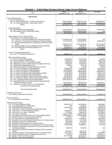 Schedule 1 â United States Summary General Ledger Account ...