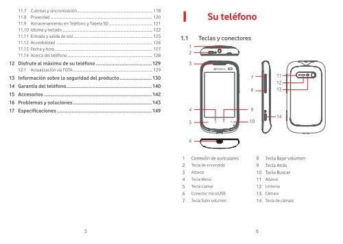 User manual Vodafone Smart II