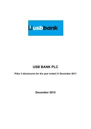 Disclosure Document in accordance with Pillar 3 of ... - USB Bank