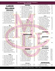 Record Book - Colorado Mesa University