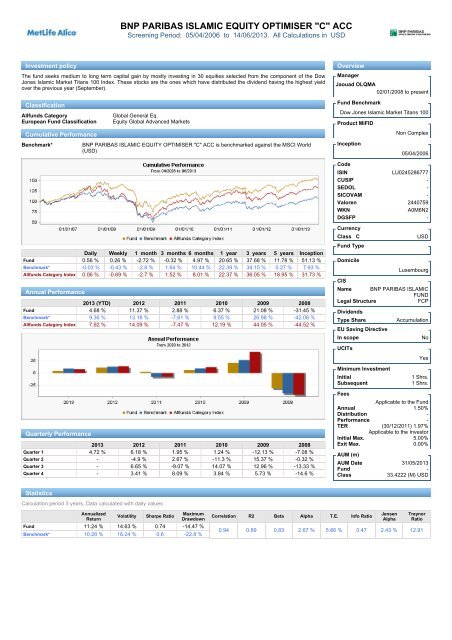 Bnp Paribas Corporate Structure Chart