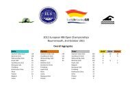 2011 European IRB Open Championships Bournemouth, 2nd ...