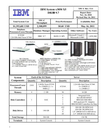 IBM System x3850 X5 DB2Â® 9.7