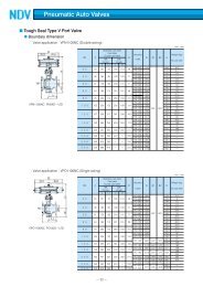 Pneumatic Auto Valves