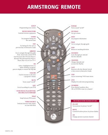 Armstrong PVR Remote Quick Start Guide (PDF)