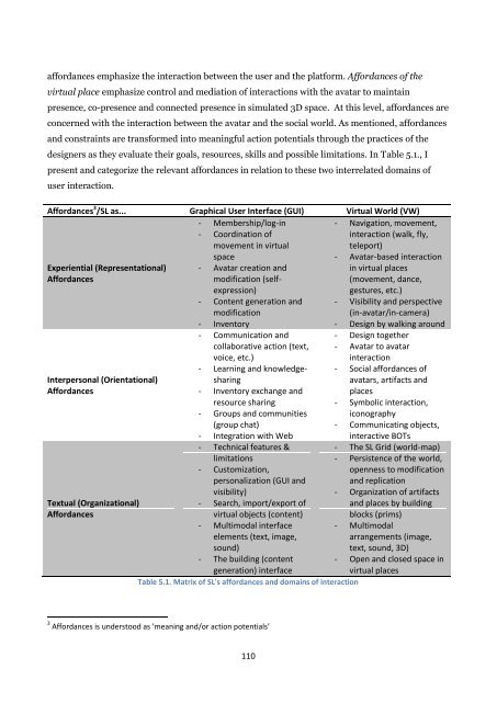 Multimodal Semiotics and Collaborative Design