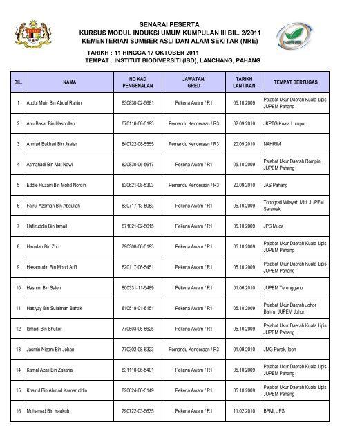 kursus modul induksi umum kumpulan iii bil. 2/2011 - NRE