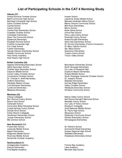 contributions of schools across Canada - Canadian Test Centre