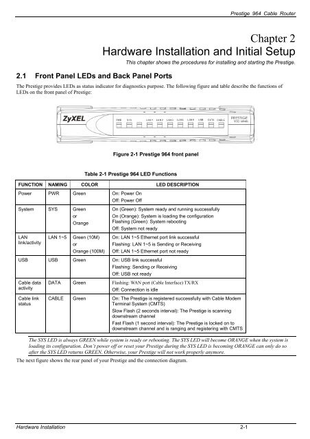 Prestige 964 Cable Router Operator's Guide - bei GGA Maur