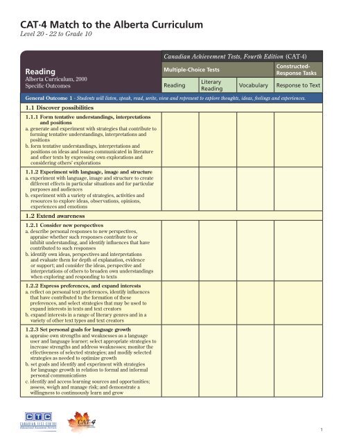 Grade 10 - Canadian Test Centre