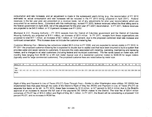 Hist and Proj Operating Receipts FY 2011 2 17 2010 - DC Water