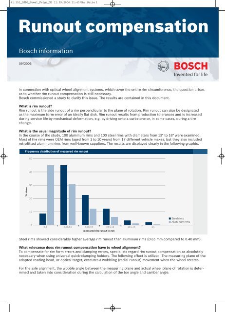 Runout compensation - Bosch-Diagnostics OES