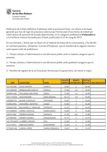 PublicaciÃ³ de la llista definitiva d'admesos amb la puntuaciÃ³ final, i ...