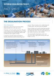 Desalination Process fact sheet - Aquasure