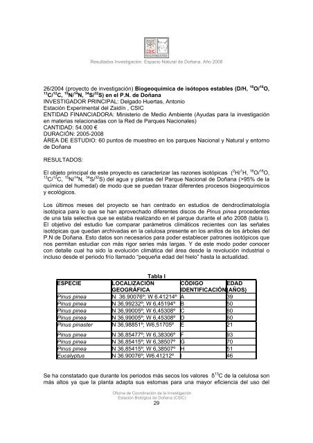 resultados de la investigaciÃ³n en el espacio natural de doÃ±ana 2008