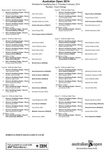 Schedule for Qualifying Day 2 - Australian Open