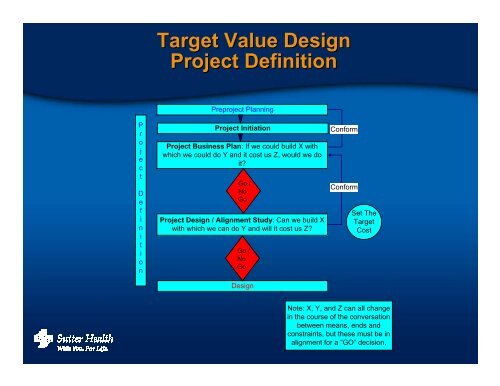 COAA Lean Construction.pdf