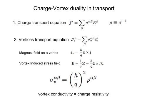 Lattice Effects on Interacting Bosons and their Vortex Dynamics