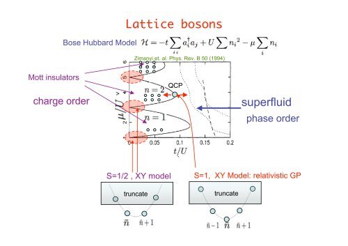 Lattice Effects on Interacting Bosons and their Vortex Dynamics