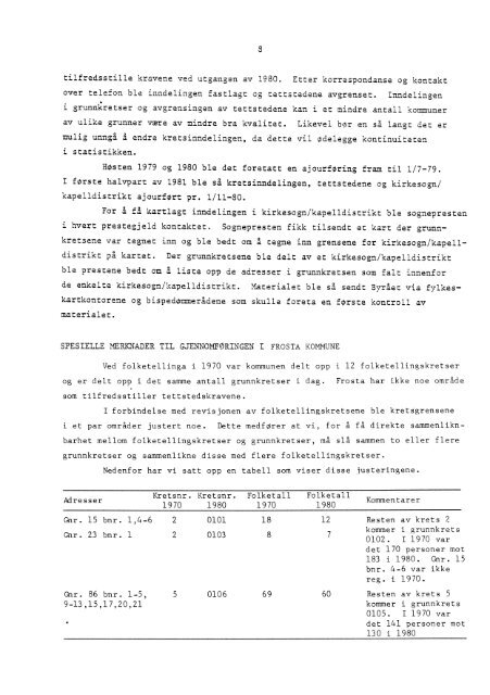 Folke- og boligtellingen 1980 Frosta ... - Statistisk sentralbyrÃ¥