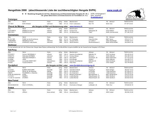 Hengstliste 2008-06-30 - SVPK