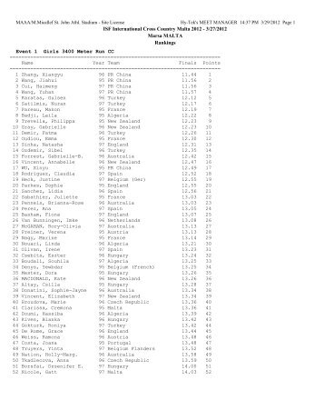 ISF International Cross Country Malta 2012 - 3/27/2012 Marsa ...