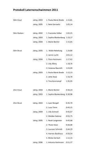 Protokoll Laternenschwimmen 2011 - SSG Fuldatal