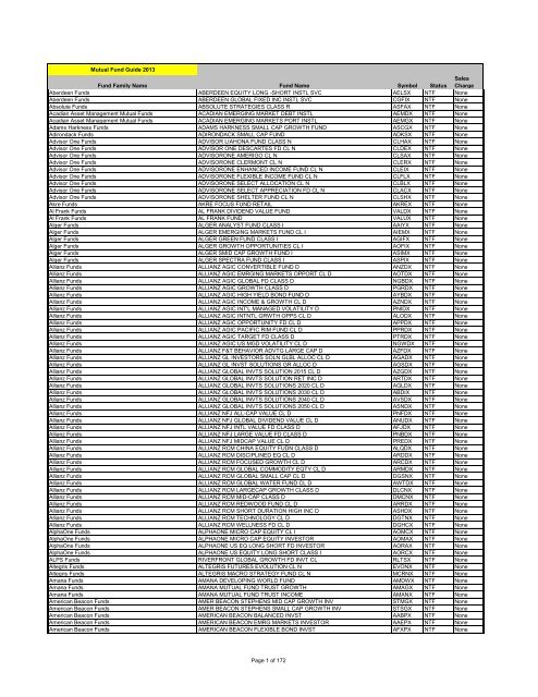 Ssga s & p índice midcap ret opt