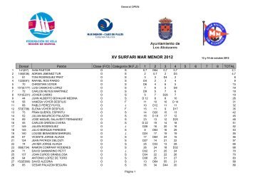 XV SURFARI MAR MENOR 2012