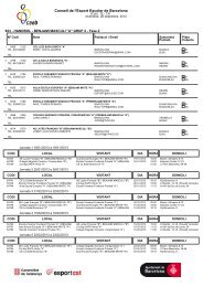Calendaris de CompeticiÃ³ Escolar 2a Fase HANDBOL.pdf - Aula