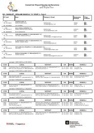 Calendari de CompeticiÃ³ de BÃ squet 2a Fase (NOU).php_.pdf - Aula