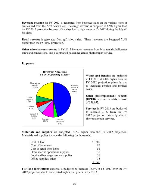 FY 2013 Operating and Capital Budget - Metro Transit