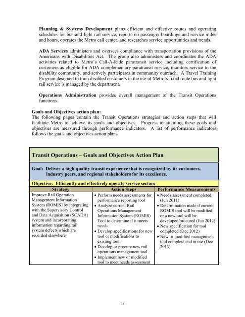 FY 2013 Operating and Capital Budget - Metro Transit