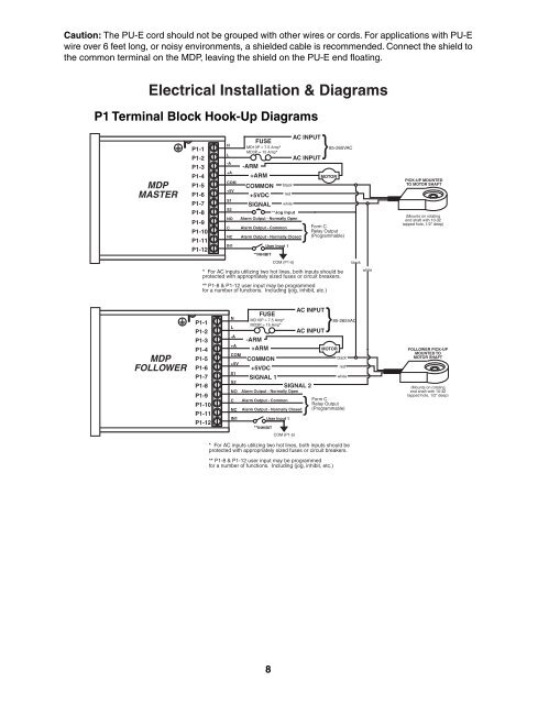 mdp control series - Omega Engineering