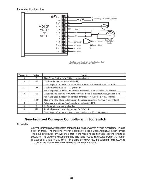 mdp control series - Omega Engineering