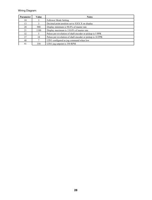 mdp control series - Omega Engineering