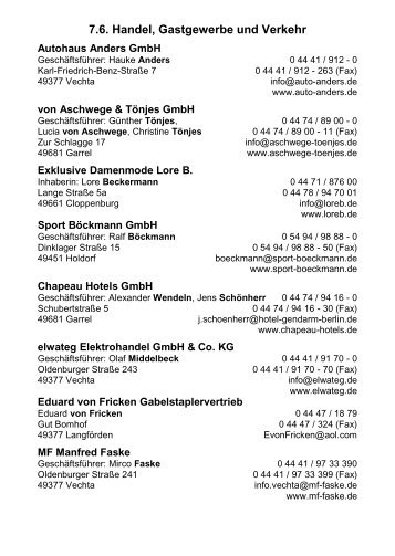 7.6. Handel, Gastgewerbe und Verkehr