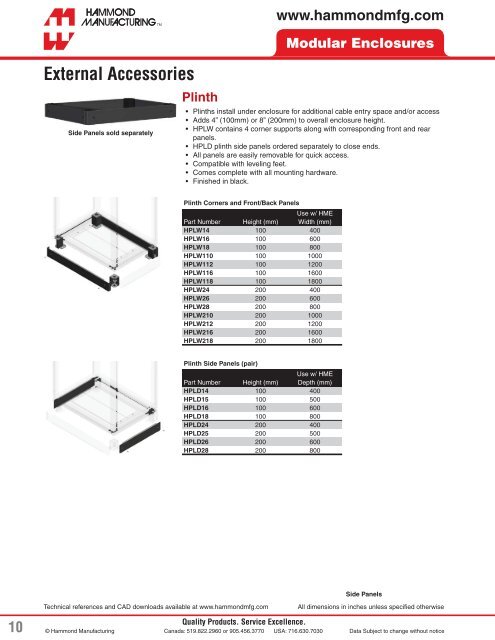 HME Series Modular Enclosure System - Hammond Mfg.