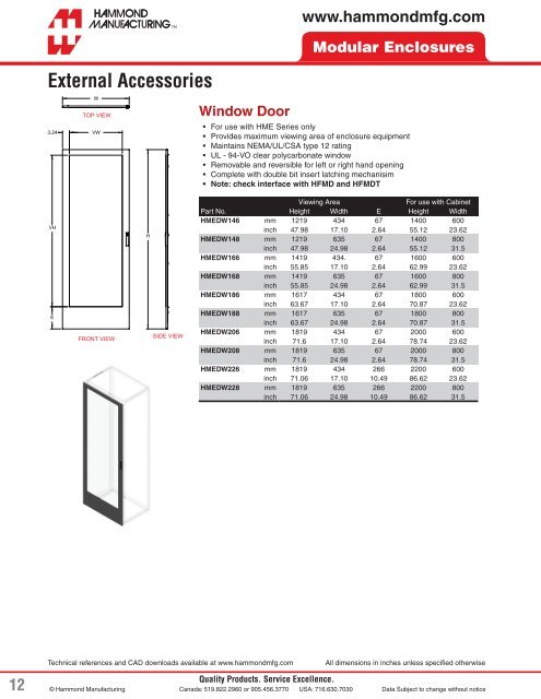 HME Series Modular Enclosure System - Hammond Mfg.