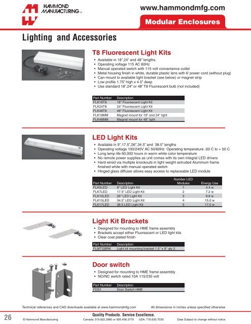 HME Series Modular Enclosure System - Hammond Mfg.