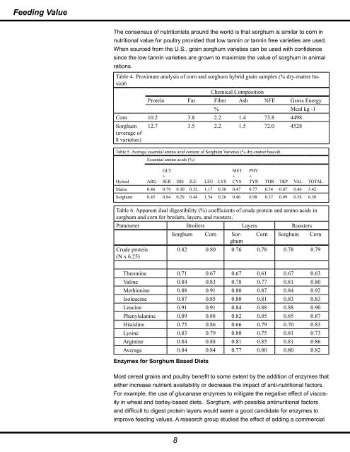 Sorghum in Poultry Production Feeding Guide - Sorghum Checkoff