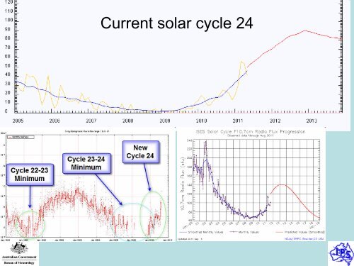 IPS presentation - IPS - Radio and Space Services