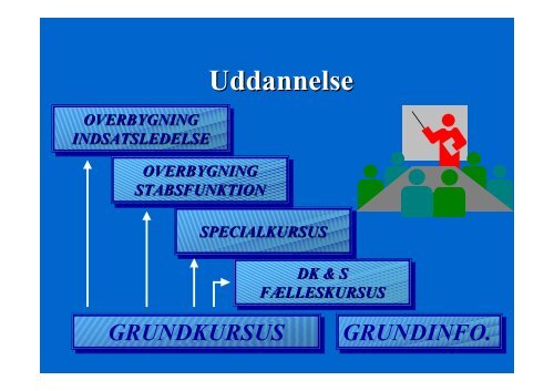 Foredrag om sikkerhed i tunneler den 27 August - Dftu.dk